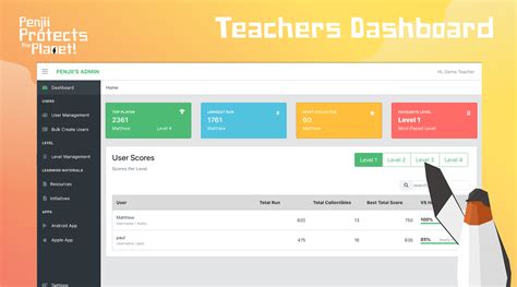 top teacher|top teacher portal.